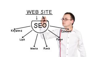 seo optimalisatie check